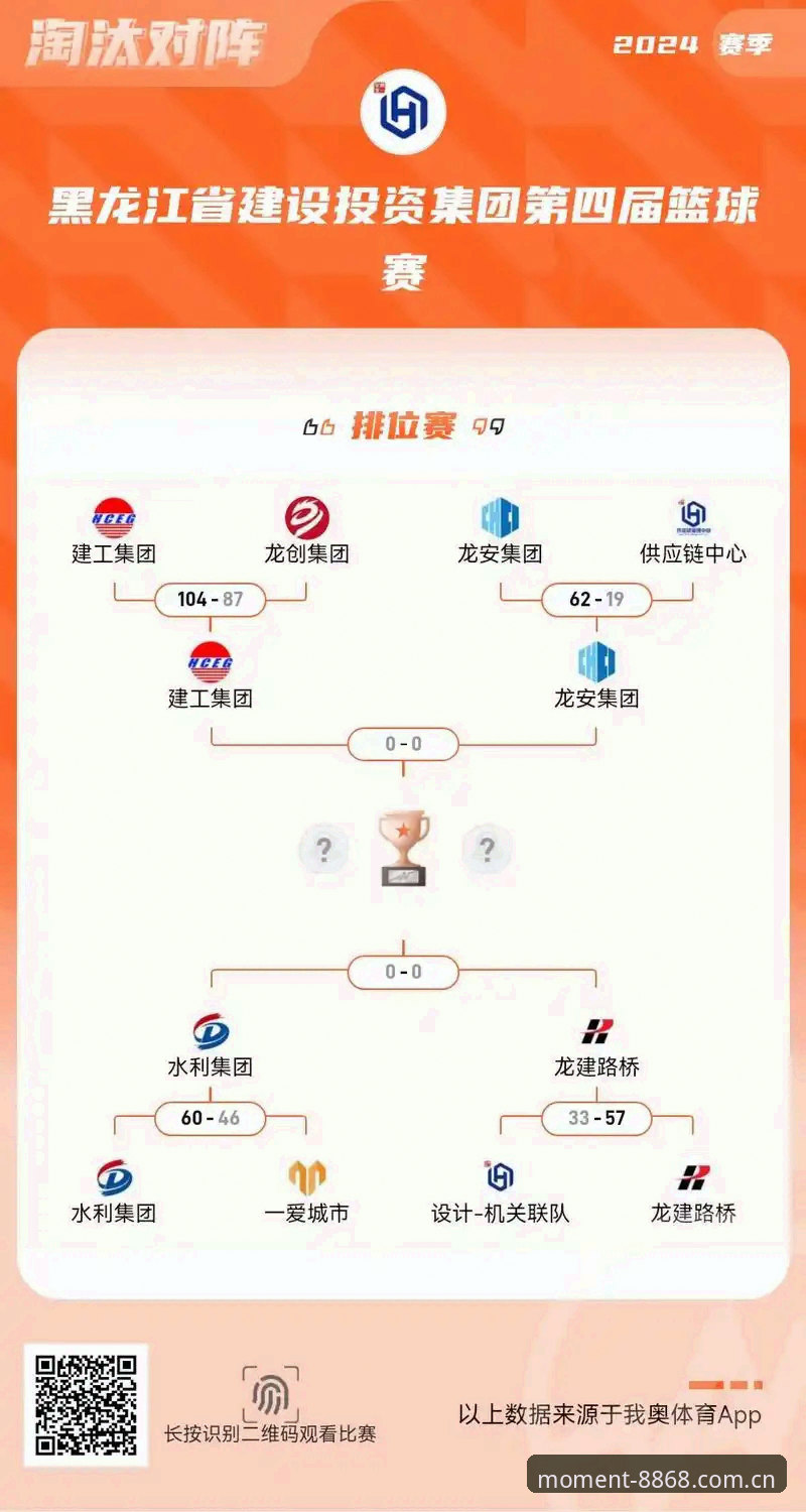 赛事数据同步逻辑深度分析：8868体育平台每一刻皆见证实力的真实含义