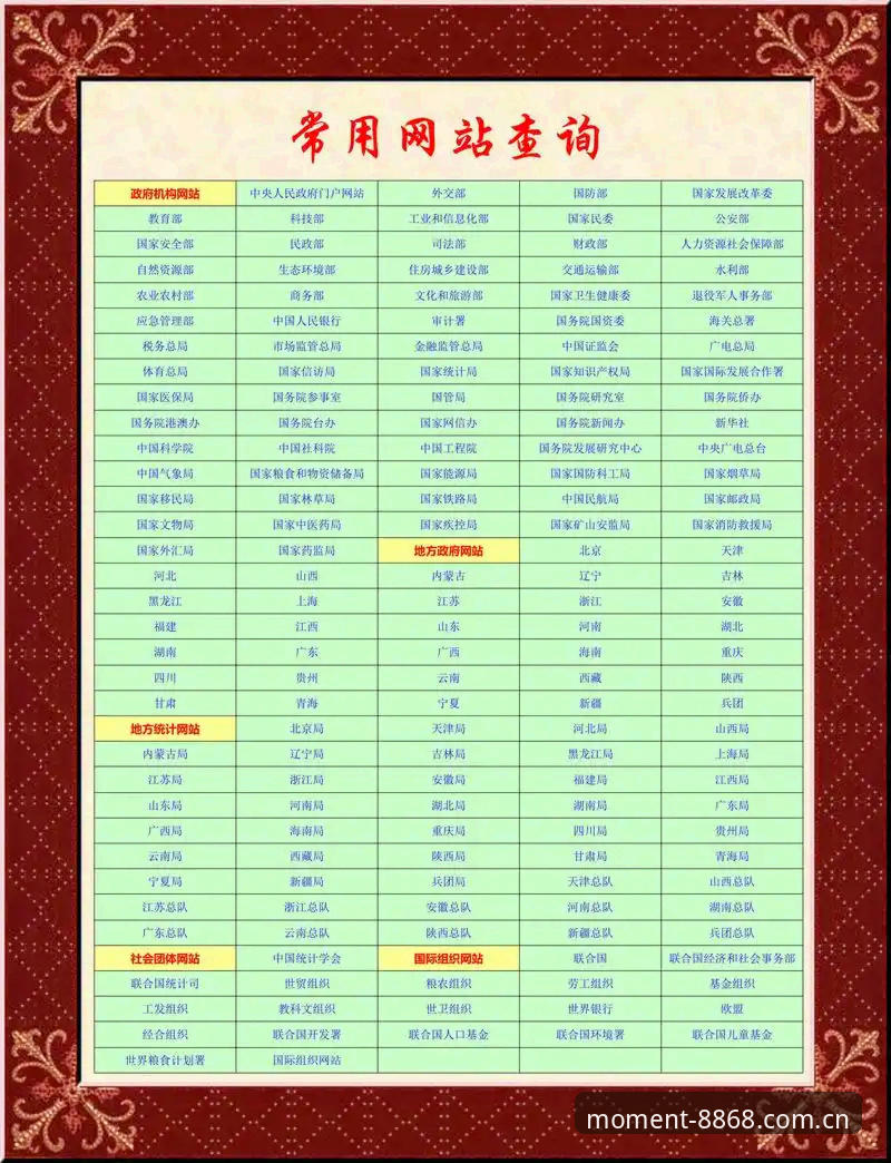 8868体育平台每一刻皆见证实力网页登录详解